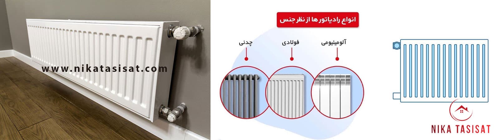 آشنایی با مدل رادیاتور